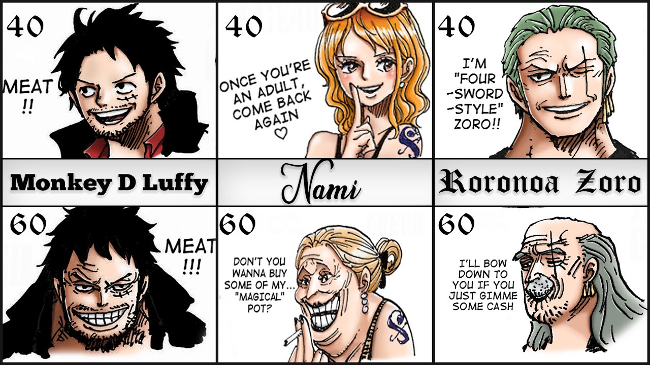 What will One Piece Characters look like at 40 and 60 (Drawn by Oda) 