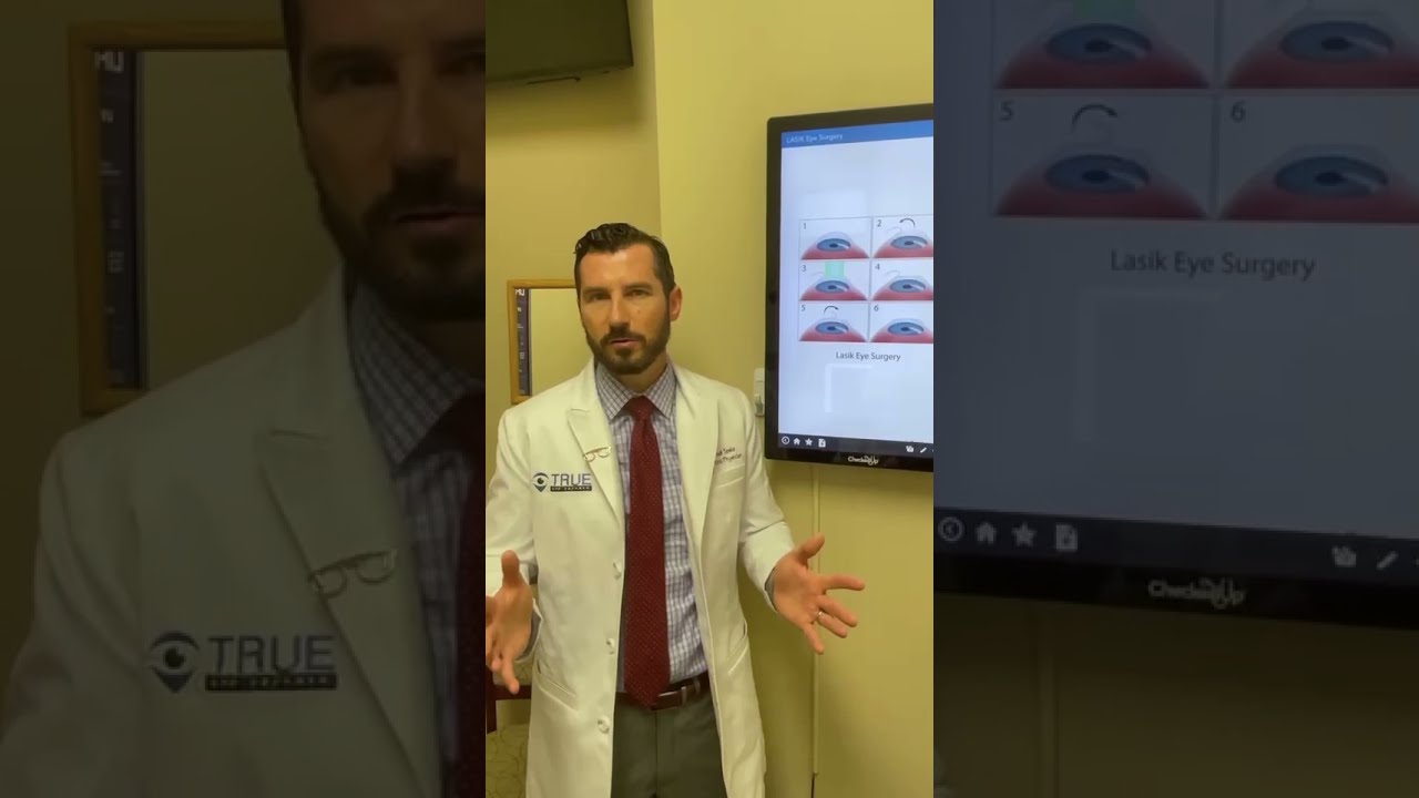 Is LASIK Worth It? The Benefits And Risks Explained | True Eye Experts
