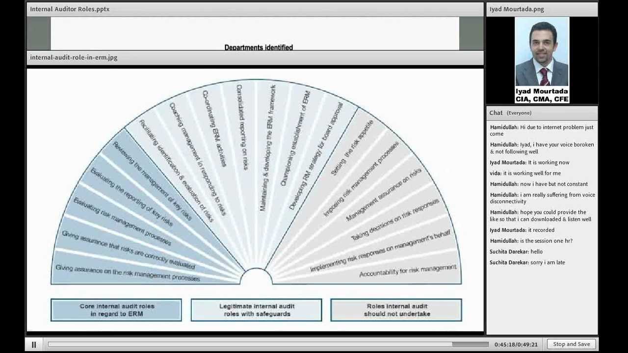 Internal Auditor Roles - Online Training Session