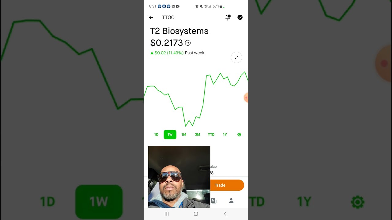 TTOO STOCK T2 BIOSYSTEMS 🚀 🚨 
