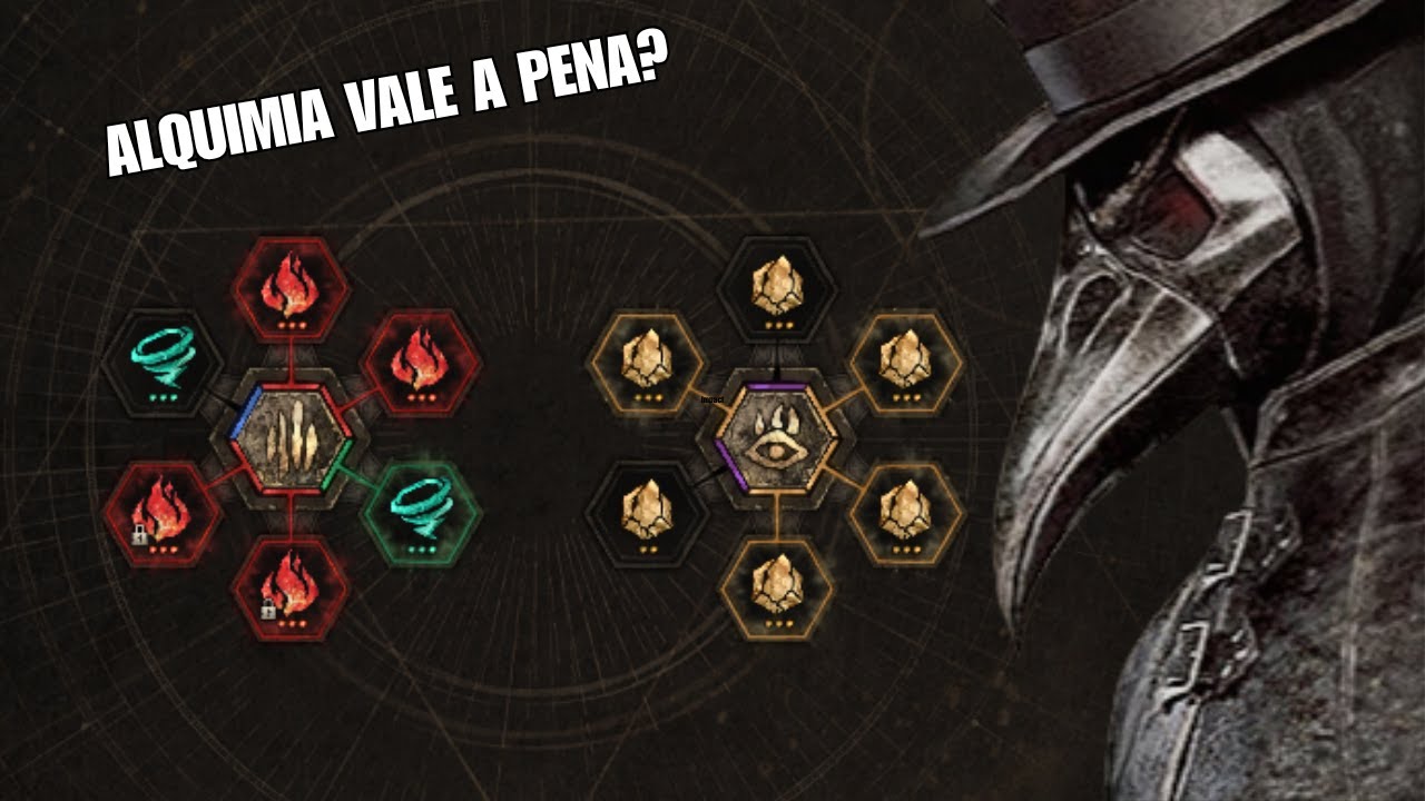 TUDO sobre a ALQUIMIA no Night Crows ⚗️ Guia completo pra aumentar seu poder!