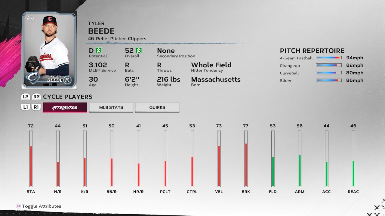 【MLBTheShow24Stats/メジャーリーグ選手能力】Guardians3A 46 Tyler Beede ガーディアンズ3A タイラー・ビーディ選手