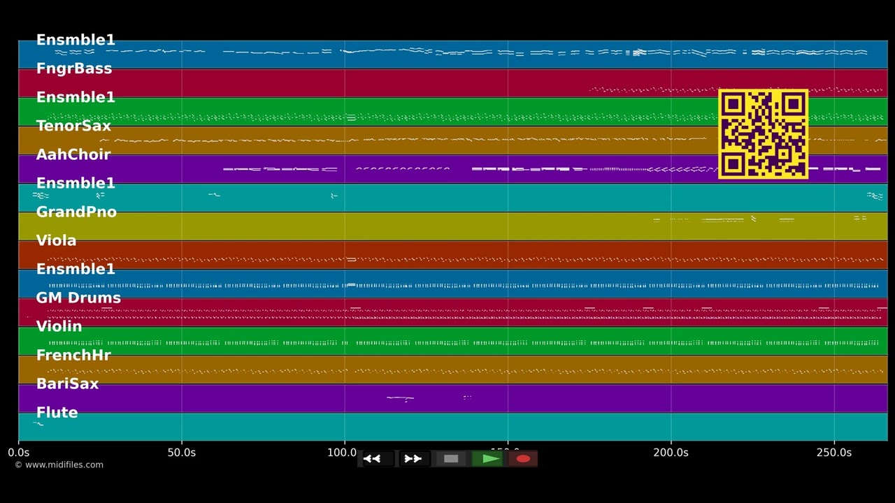 🎵 Bust Your Windows - Jazmine Sullivan (MIDI individual tracks) 🎹
