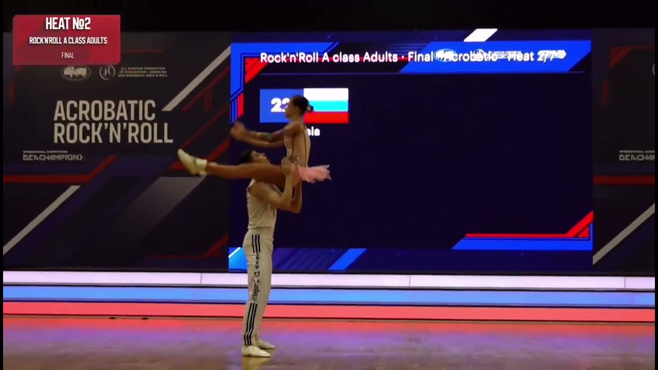 «BE A CHAMPION», Belov Yaroslav-Kosenko Elizaveta (Russia), 3 place 