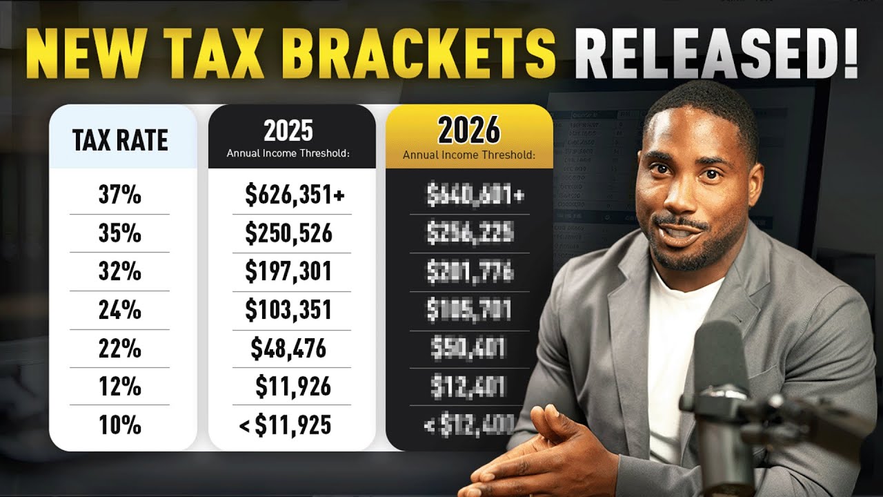 Налоговое управление США (IRS) публикует налоговые категории на 2026 год! Вот как изменится ваш н...