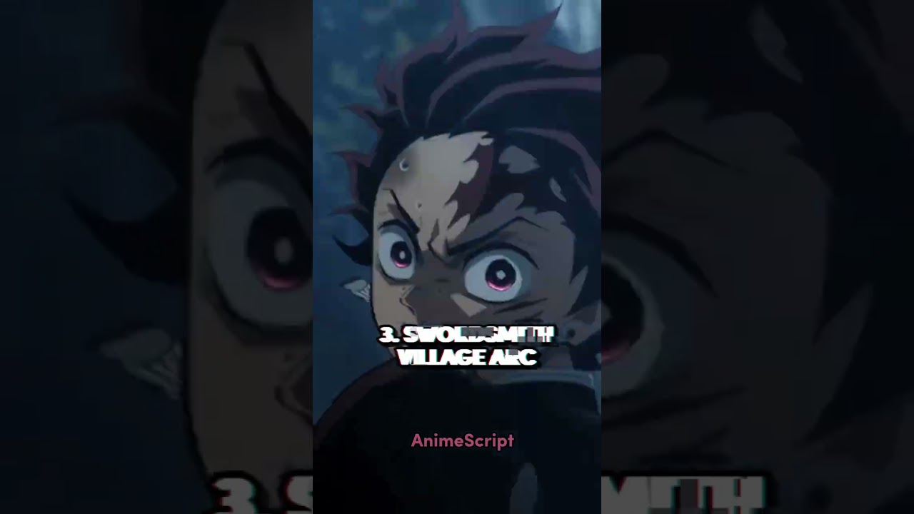 Demon Slayer arcs ranked by my favorites 🧊