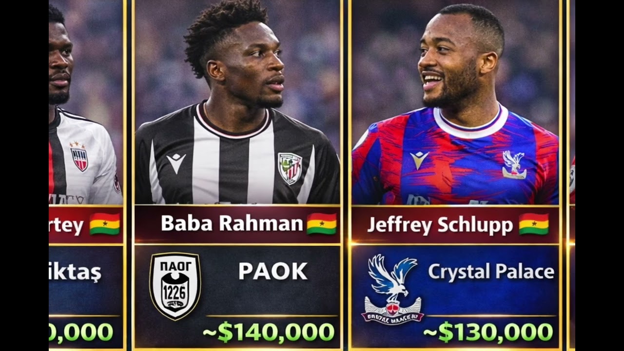 You Won’t Believe How Much These Ghanaian Footballers Earn Every Month 💰🇬🇭 