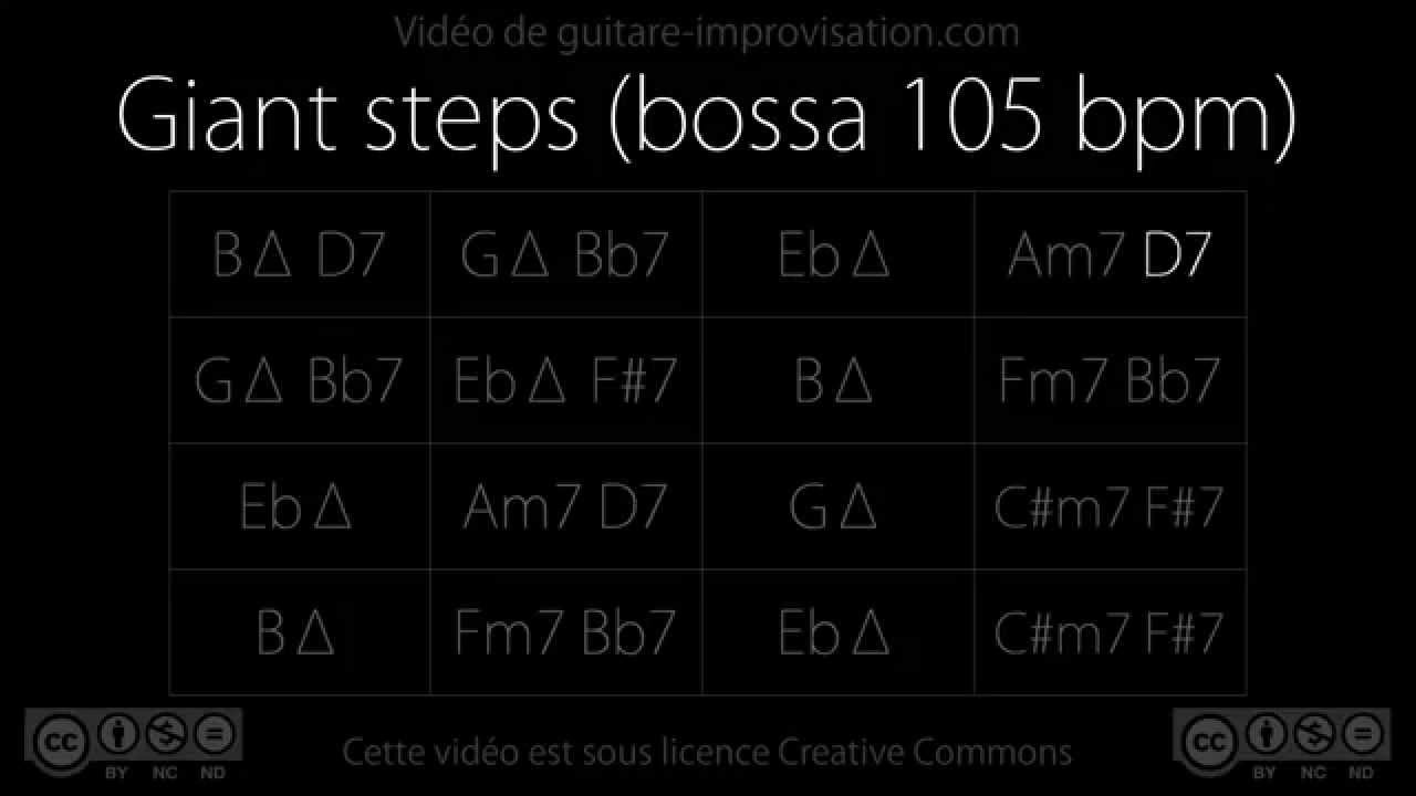 Giant steps  : Backing track (bossa)