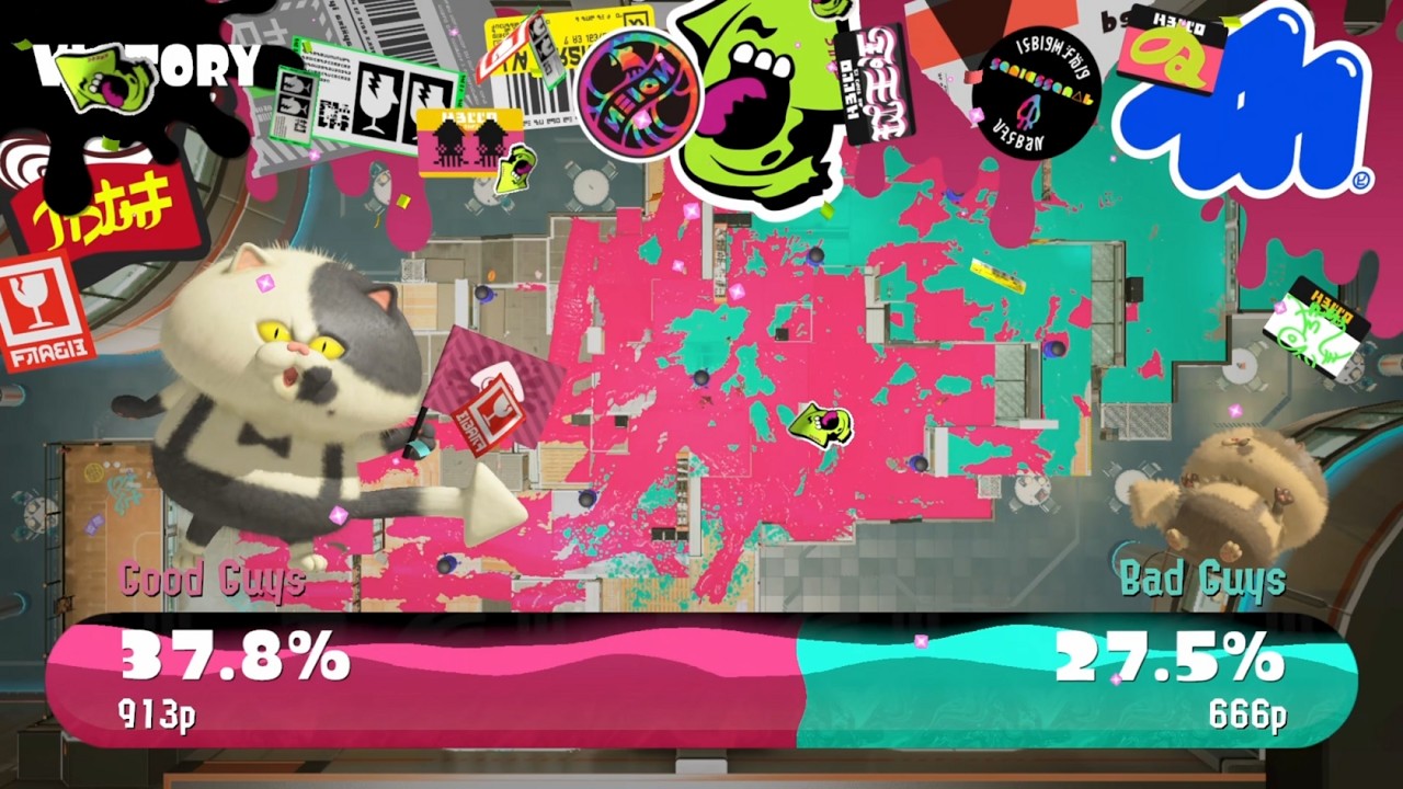 Winning with 38% of the Map is a Thing IG