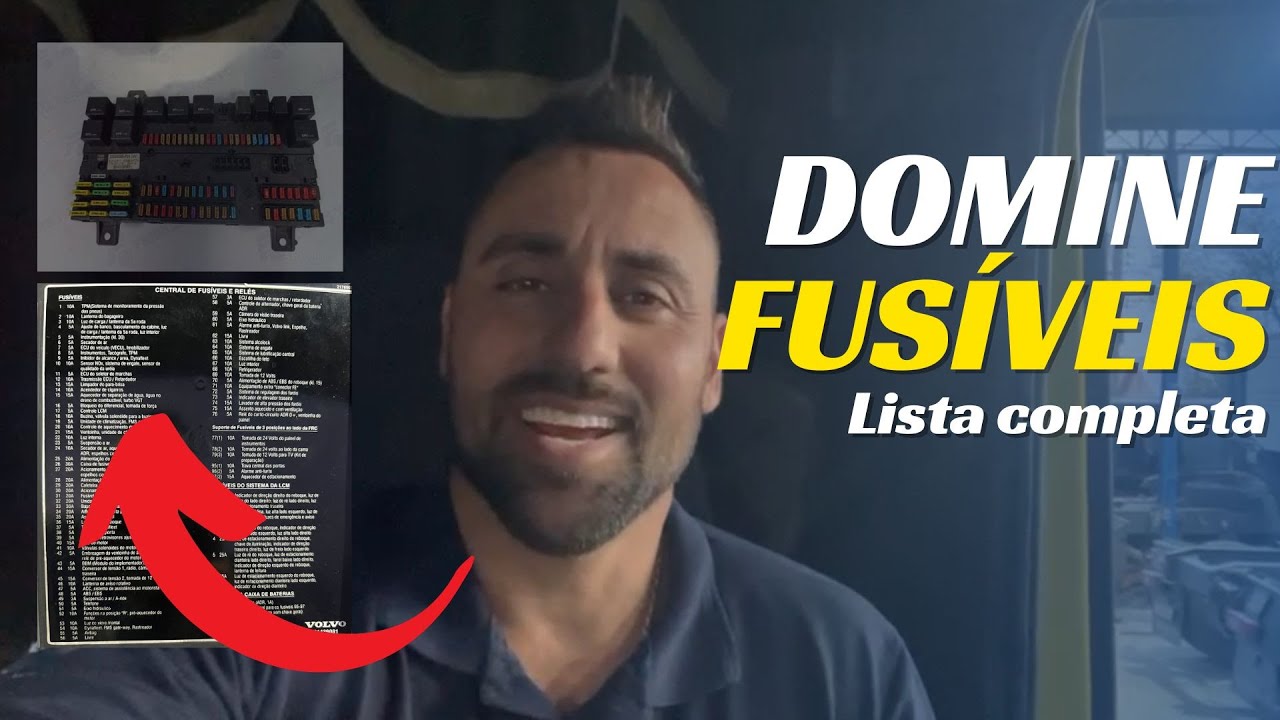 ENTENDA TUDO SOBRE RELÉS E FUSÍVEIS | Lista completa
