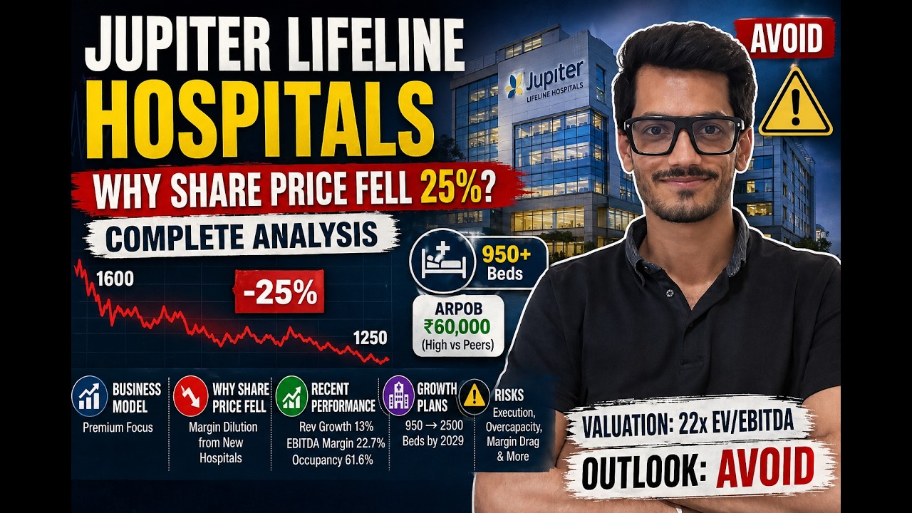 Jupiter Lifeline Hospital Stock Analysis [2026 Update] - After 30% Fall, What&rsquo;s Next?