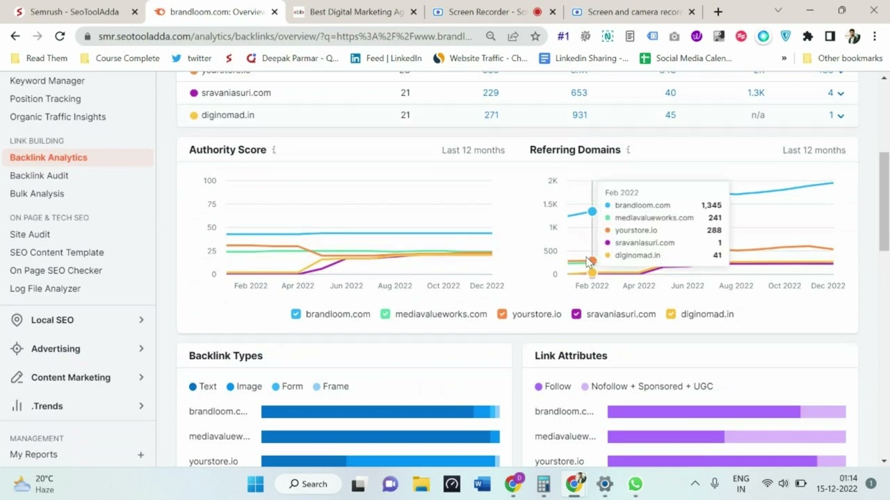 What is Backlink Gap - Find Backlink Gap With SEMrush | SEO Tutorial for Beginners