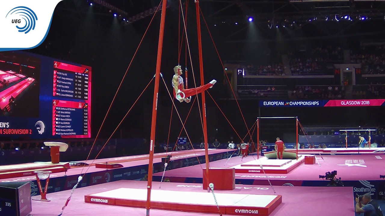 Daniel RADOVESNICKY (CZE) - 2018 Artistic Gymnastics Europeans, qualification rings