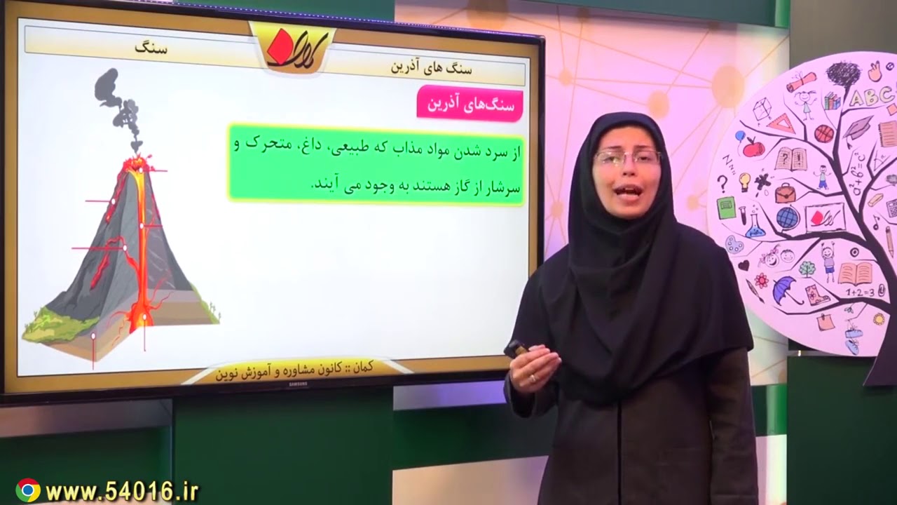 زمین هشتم - سنگ - سنگ های آذرین