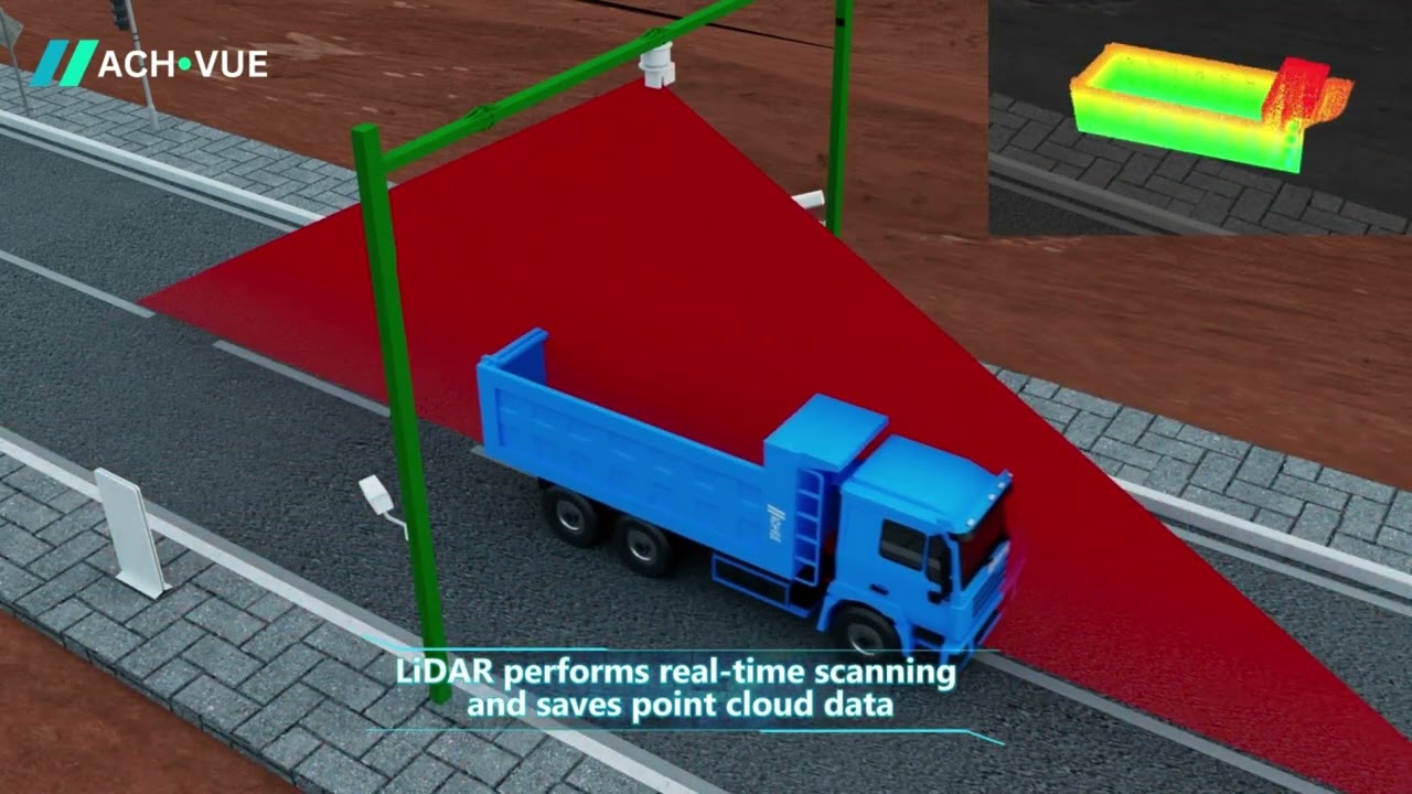 Smart Truck Volume Measurement with LiDAR | Vi LiDAR Technology