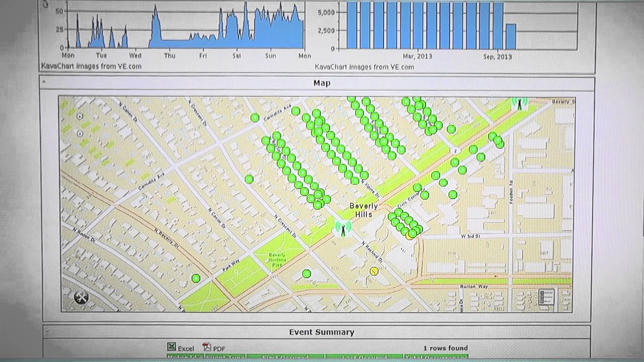 Sensus Logic Software Applications