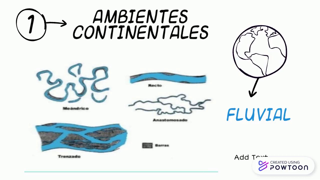 AMBIENTES SEDIMENTARIOS