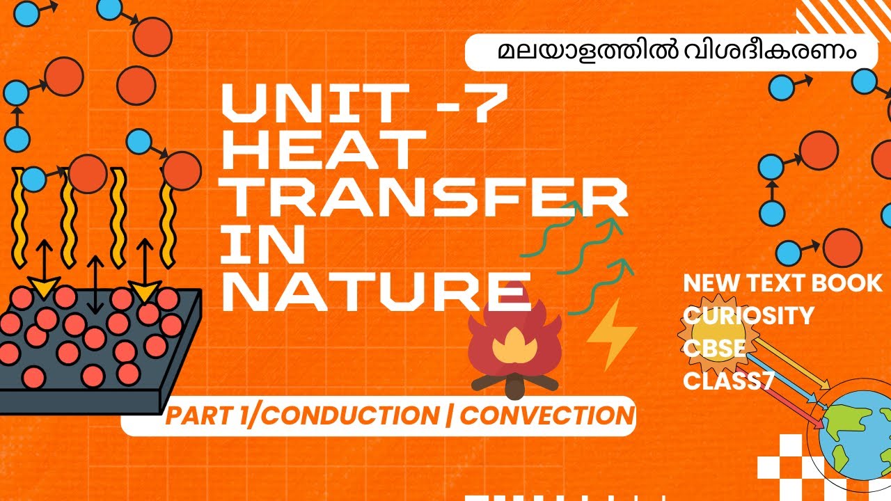 Heat Transfer in Nature | Chapter 7 | Part 1 | Class 7 Science Malayalam Explanation