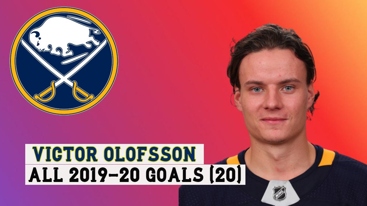 Victor Olofsson (#68) All 20 Goals of the 2019-20 NHL Season