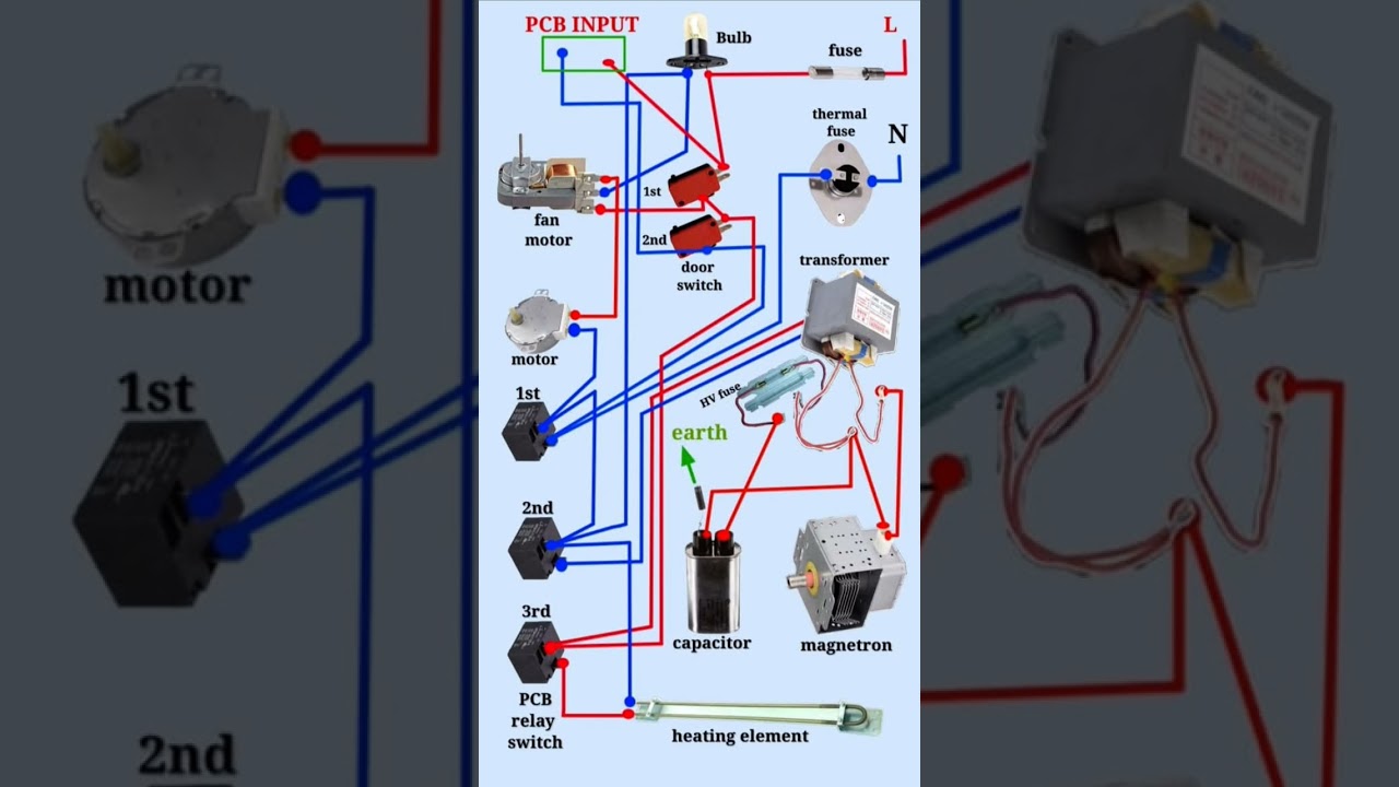 Micro oven parts Diagram W