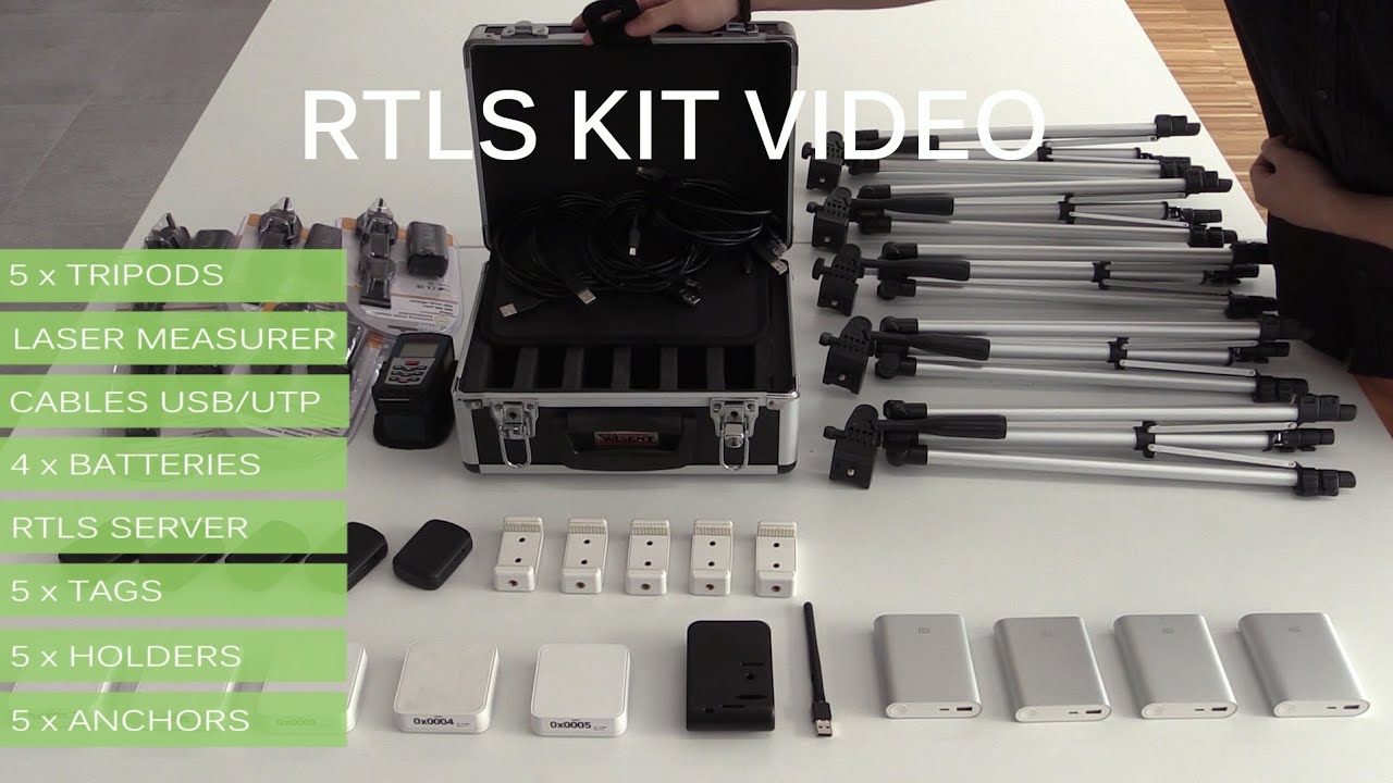 RTLS Kit Plug&Track