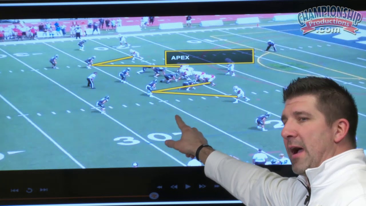 Linebacker Reads in the 4-3 Defense!