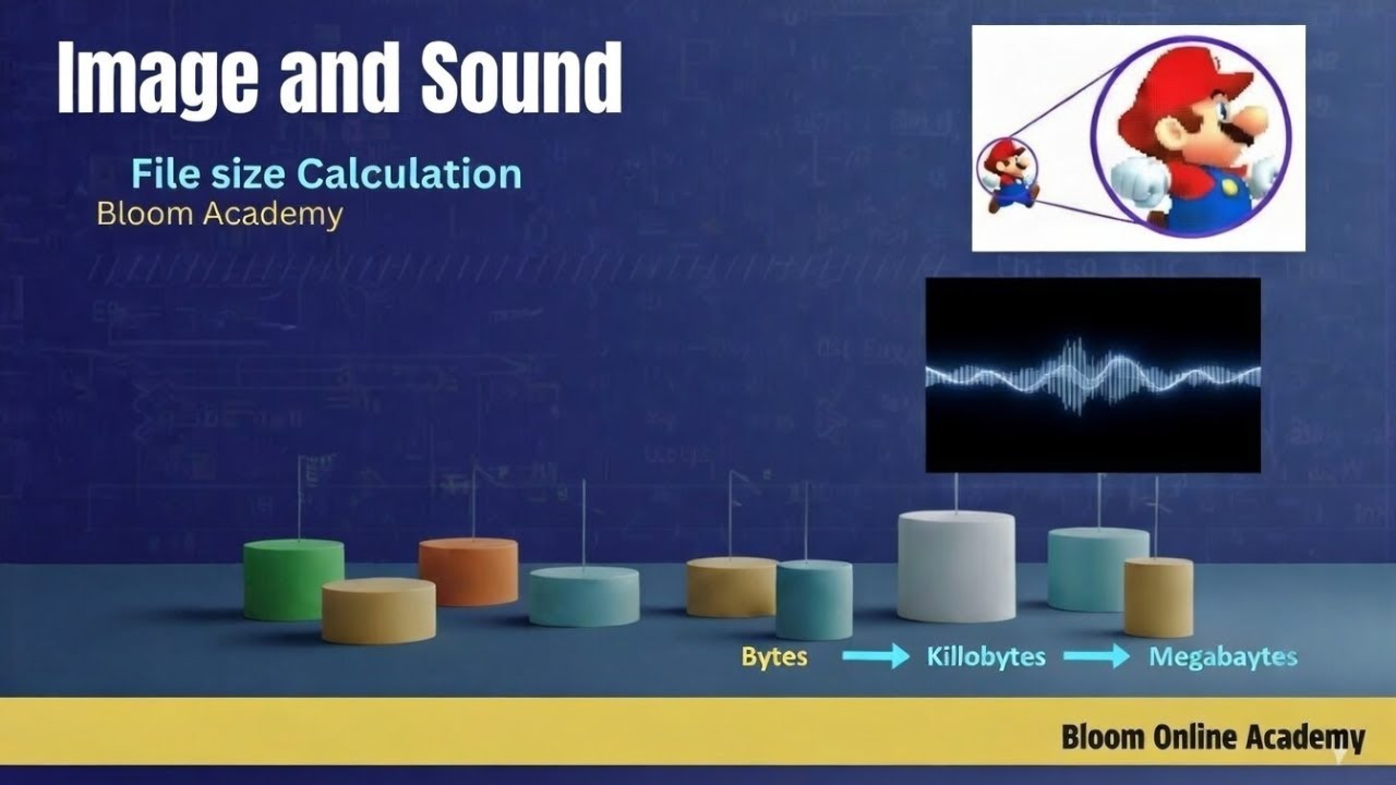 Calculation image&Audio files size