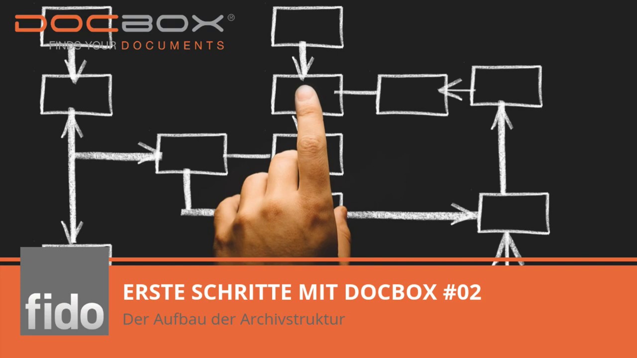 #02 Archivierungssoftware: Struktur im Archiv anlegen
