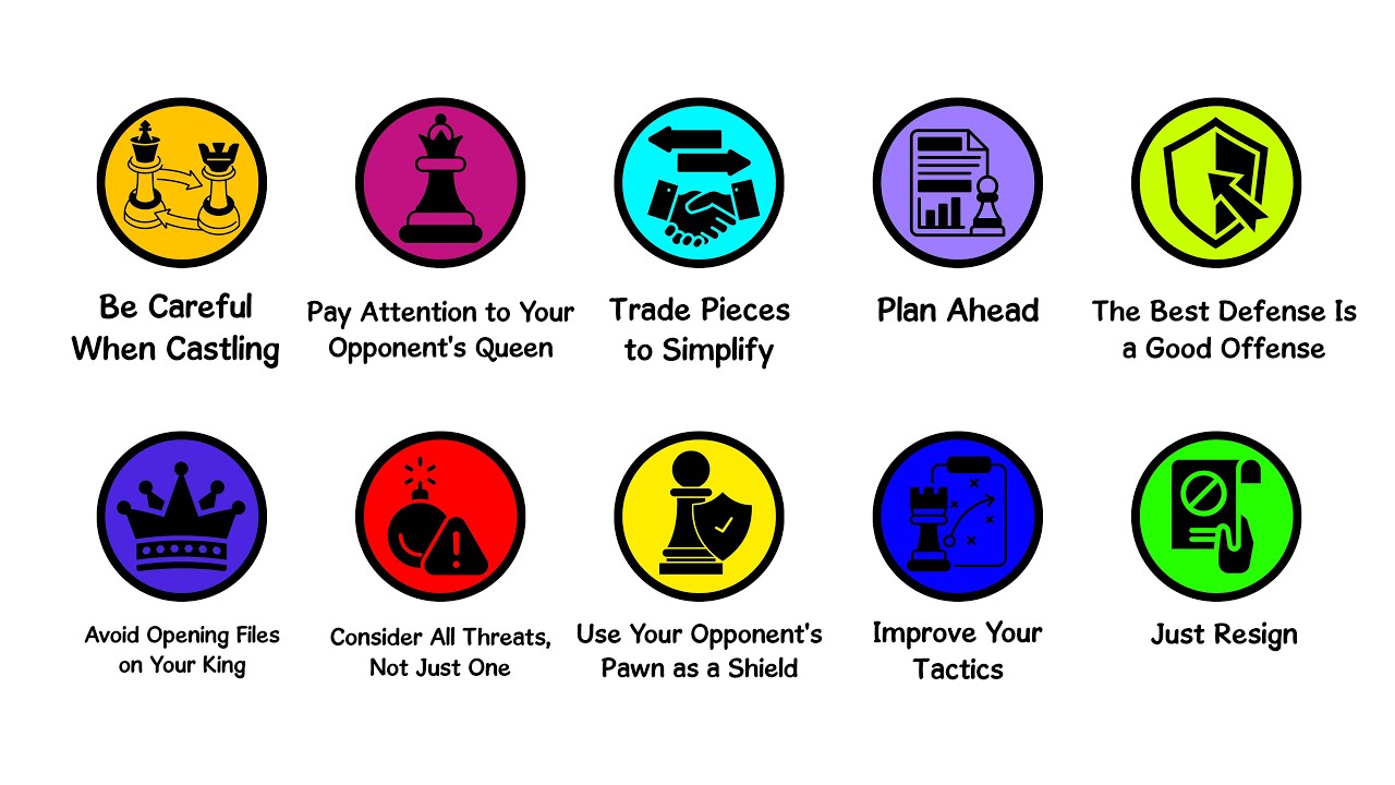 Объяснение каждой гениальной стратегии защиты