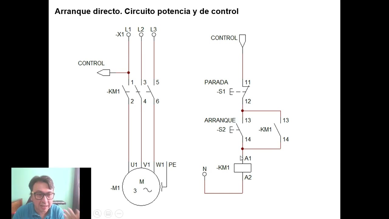 Logica cableada en un arranque directo