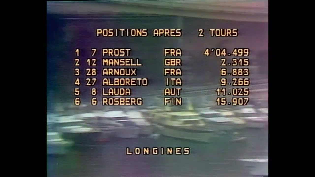 Ayrton Senna Monaco 1984 Podium Full HD 1080p