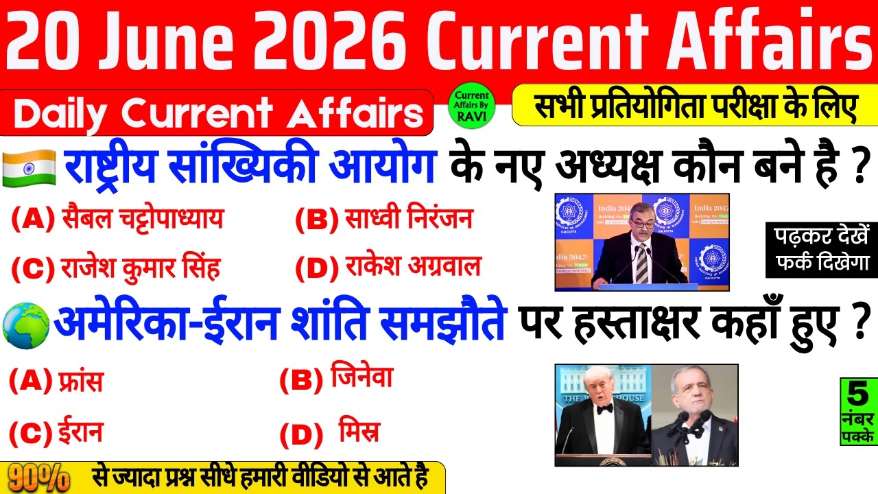 20 June 2026 Current Affairs | Current Affairs Today | Current GK SSC Railway UPSC BPSC GRUP D NTPC