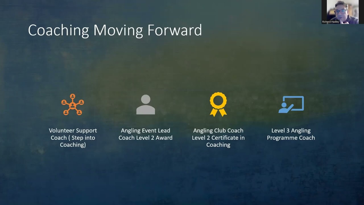 Virtual Fisheries Forum  | Angling Coaching - Where To Start | 09.01.24