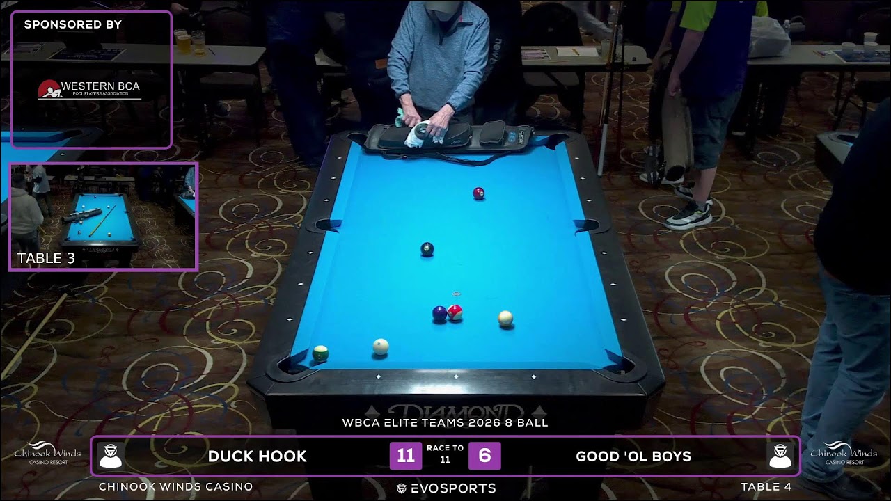 DUCK HOOK vs GOOD 'OL BOYS - WBCA 8 BALL 2026 - TABLE 4 | EvoSports