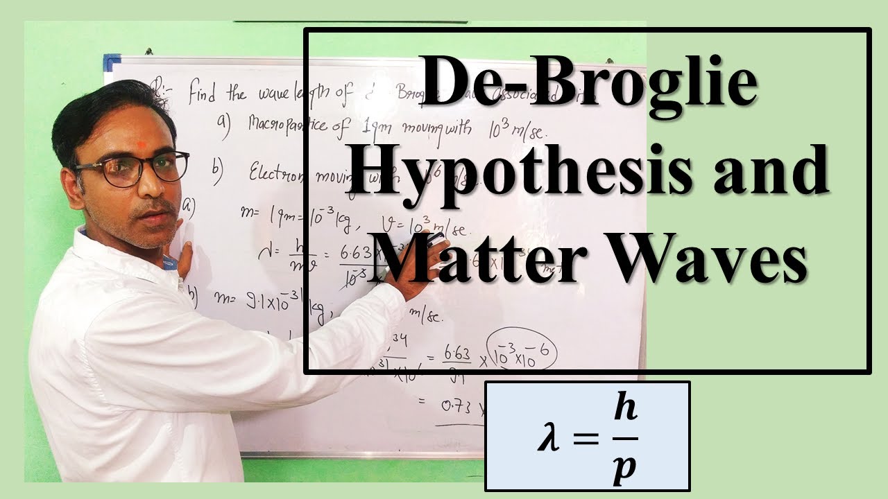 De Broglie Hypothesis and Matter Waves For Engineering Physics and B.Sc. Physics Students