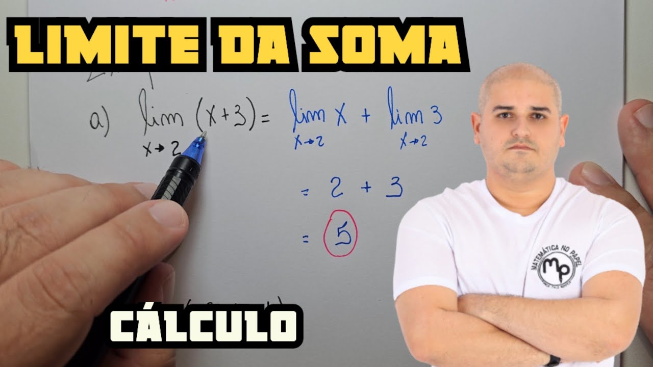 Propriedades dos limites - Limite da soma