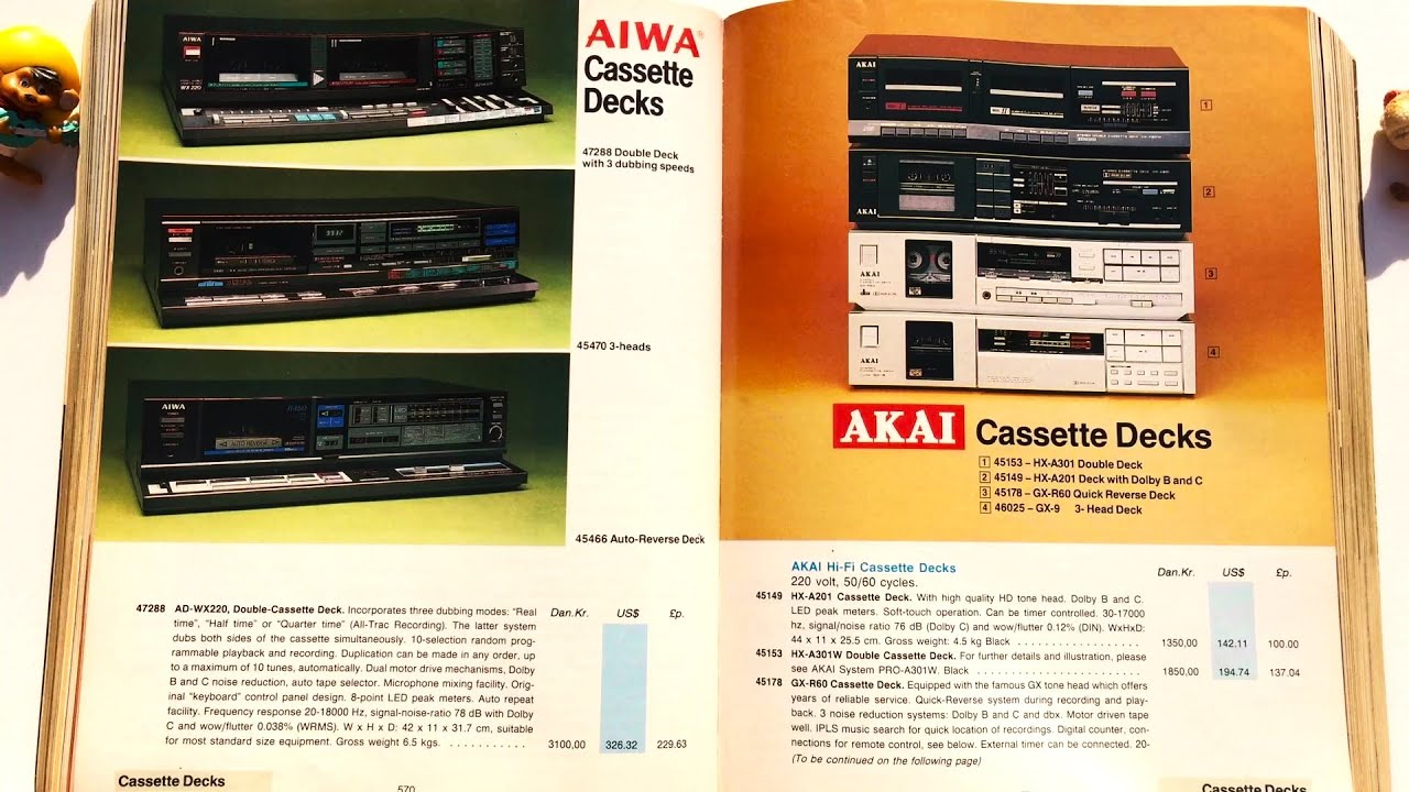 Catalog 1986 contains Amplifier, Hi-Fi Midi System Component, Cassette Deck 💿 CD Player Loudspeakers