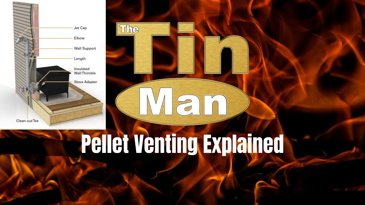 Pellet Venting Explained