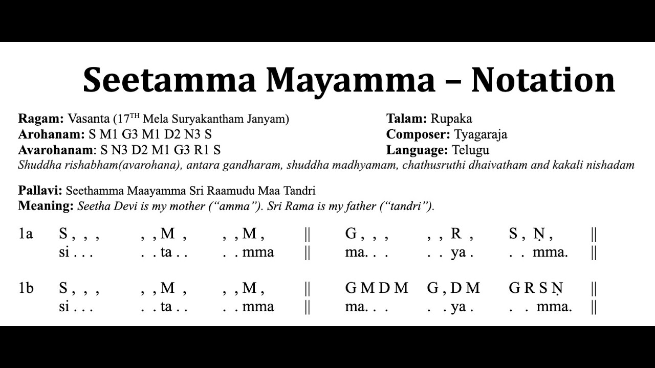 Sitamma Mayamma - Tyagaraja krithi with Notation - సీతమ్మ మాయమ్మ