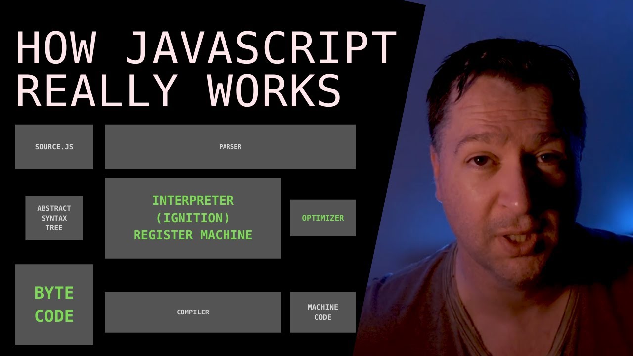 Как работает движок JavaScript! Объяснение исходного кода в байт-код движка JS V8 | Продвинутый J...