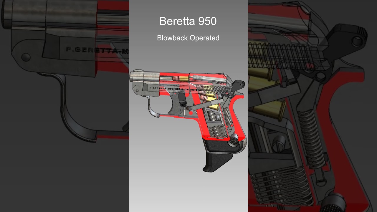 Italian Self Defense Pistol | Beretta 950 | How It Works