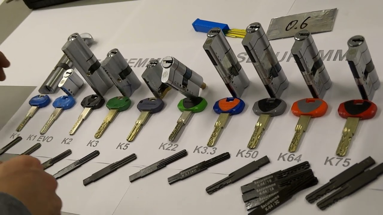 SECUREMME K1/K1EVO/K2/K3/K5/K22/K3.3/K50/K64/K75 (ИТАЛИЯ) сайт:  