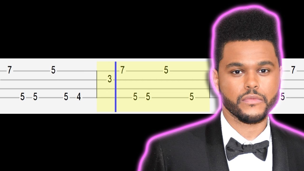 The Weeknd - Blinding Lights (Easy Ukulele Tabs Tutorial)