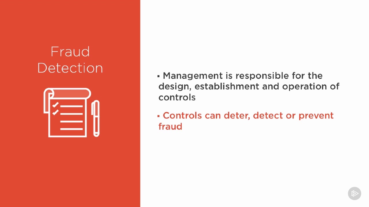 Information Systems Auditor - The Process of Auditing - 11  Audit Programs and Fraud