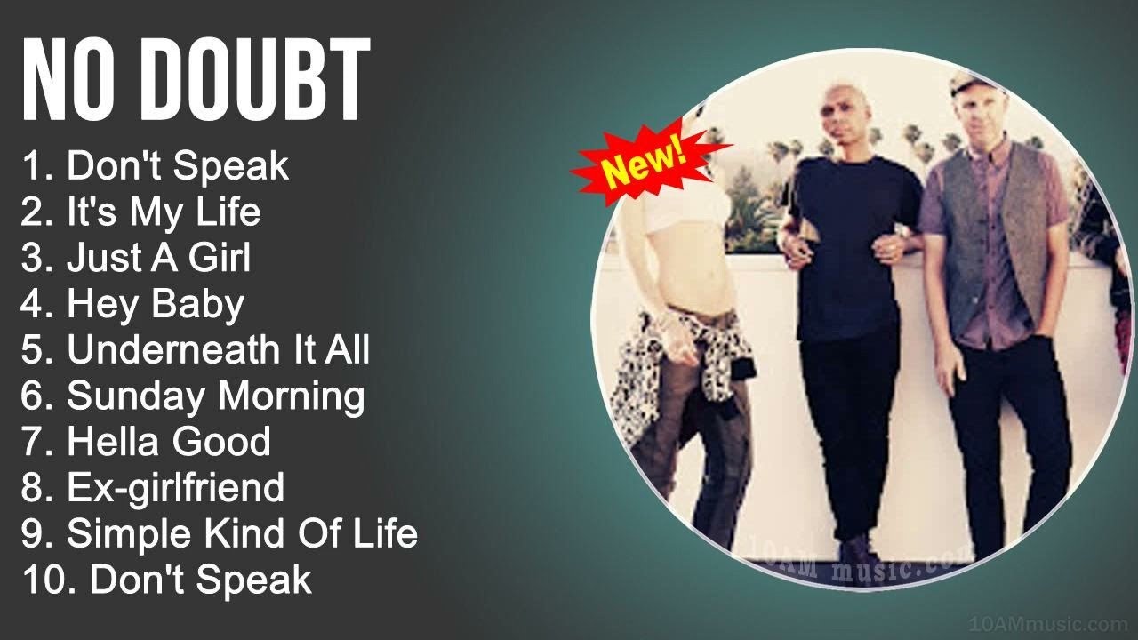 N̲o̲ D̲o̲u̲bt 2023 Mix - The Best of No Doubt - Greatest Hits, Full Album - Rock Music