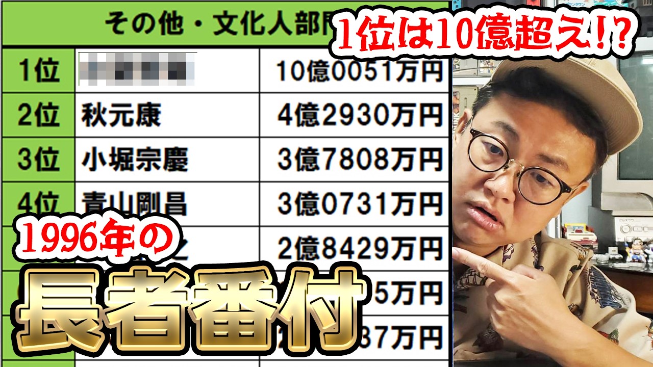 1位は10億超え！1996年の長者番付を語ろう！
