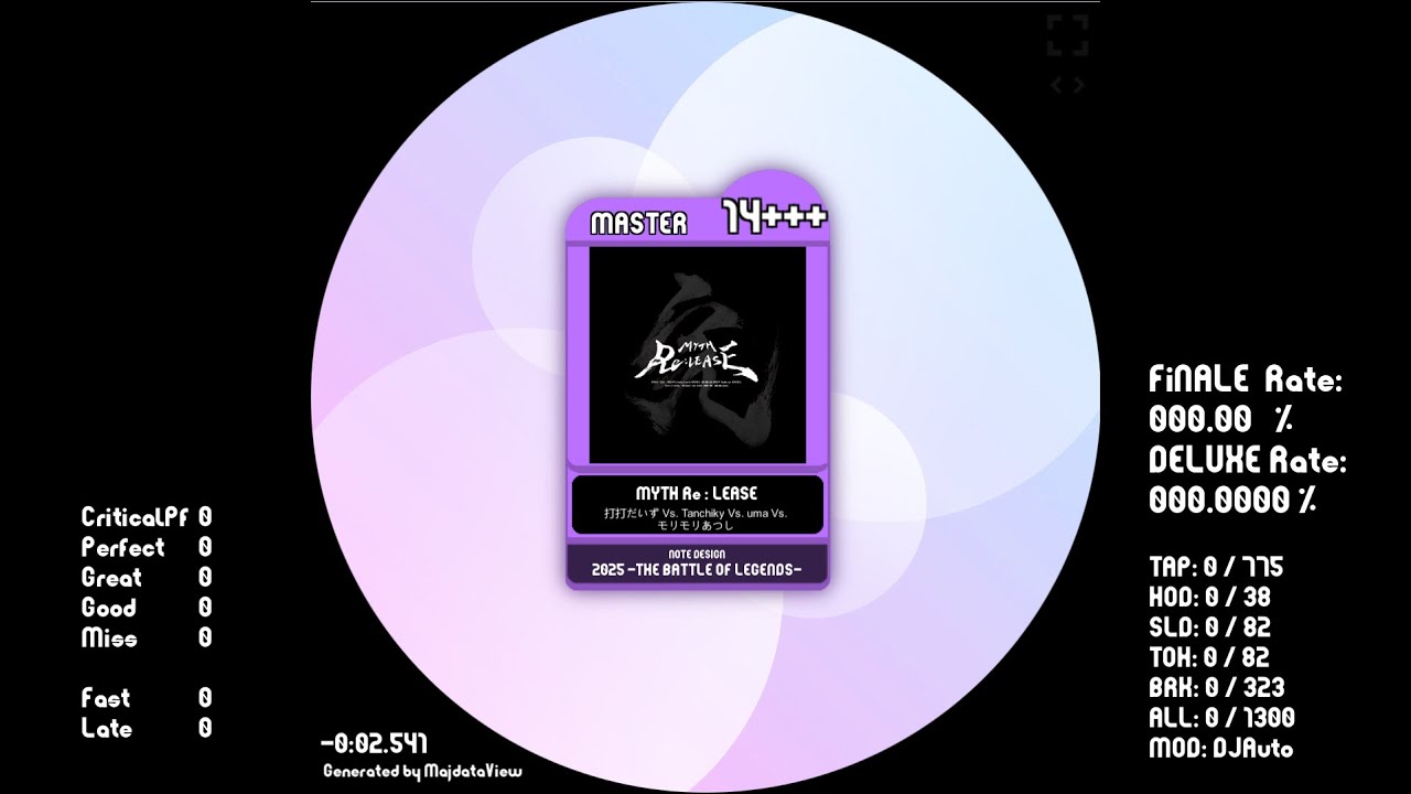 [April Fools 2025] MYTH Re : LEASE (Lv. 14+++) [maimai fanchart]