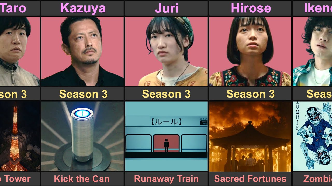 Alice In Borderland Season 3 Character Died In Which Game