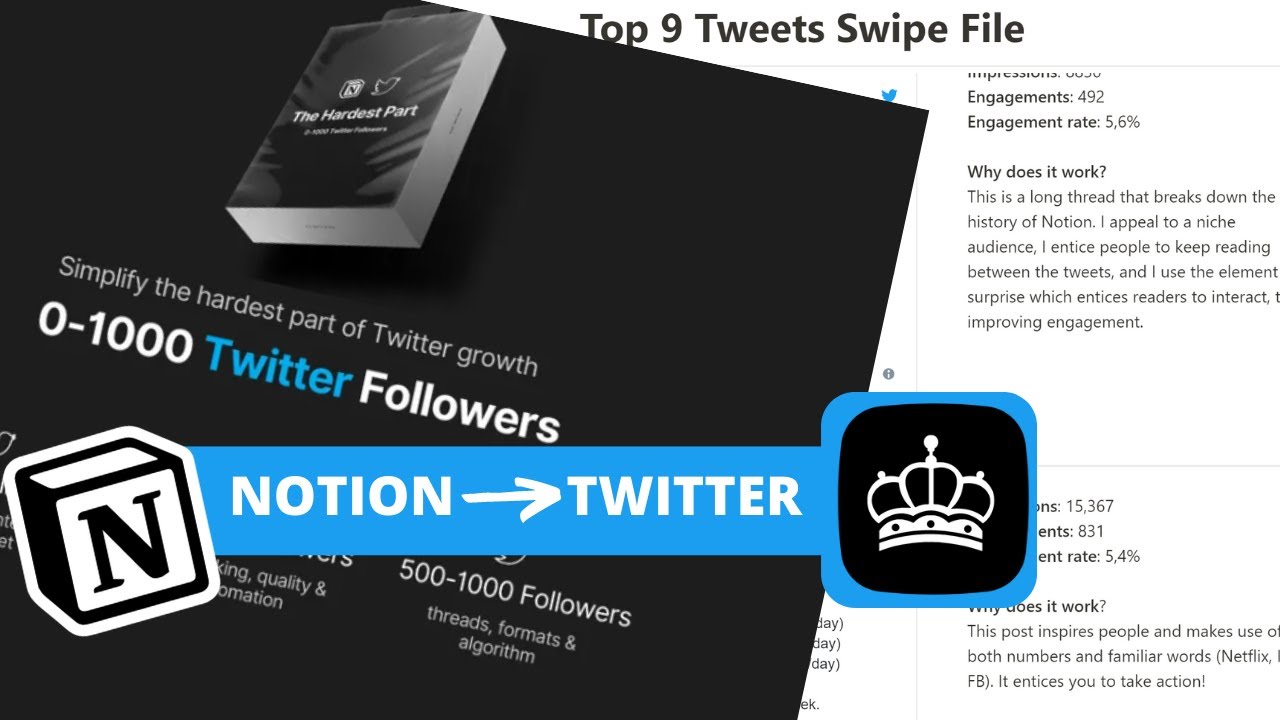 How to Grow on Twitter with this AMAZING Notion Dashboard