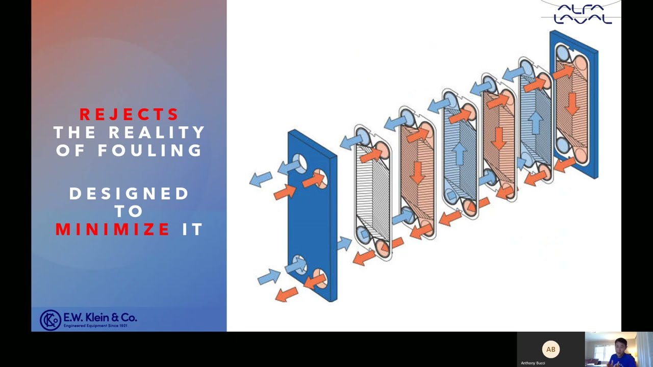 Plate-and-Frame Heat Exchangers vs. Shell-and-Tube